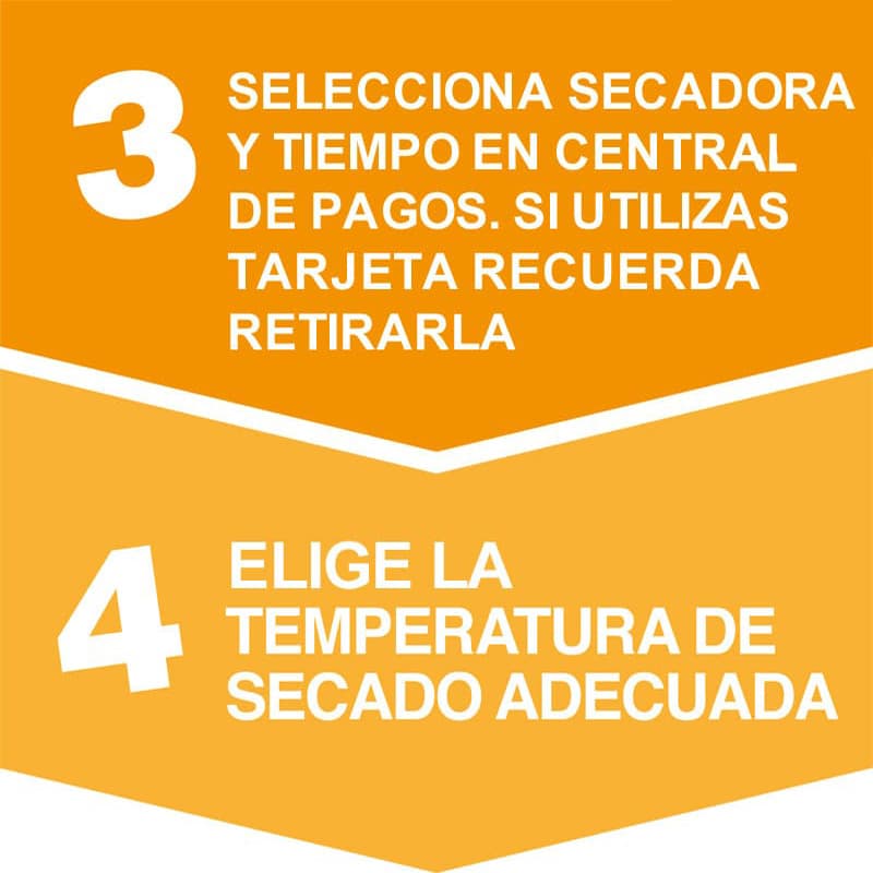 Pasos 3 y 4 para poner una secadora